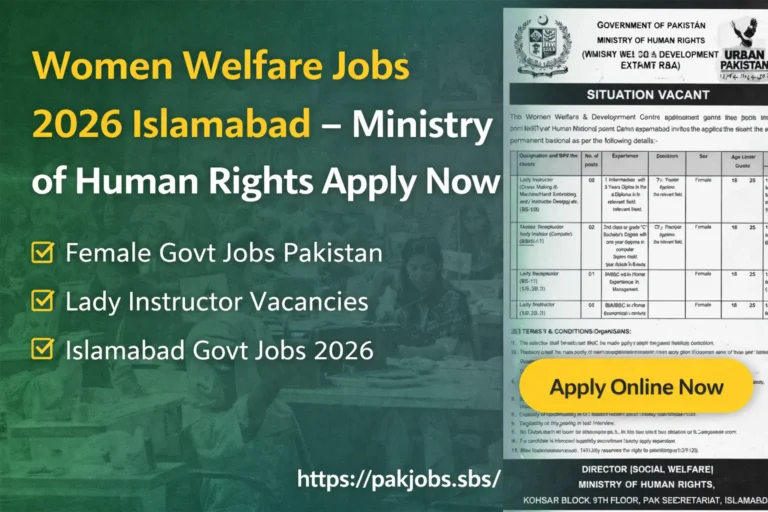 Women Welfare Jobs 2026 Islamabad