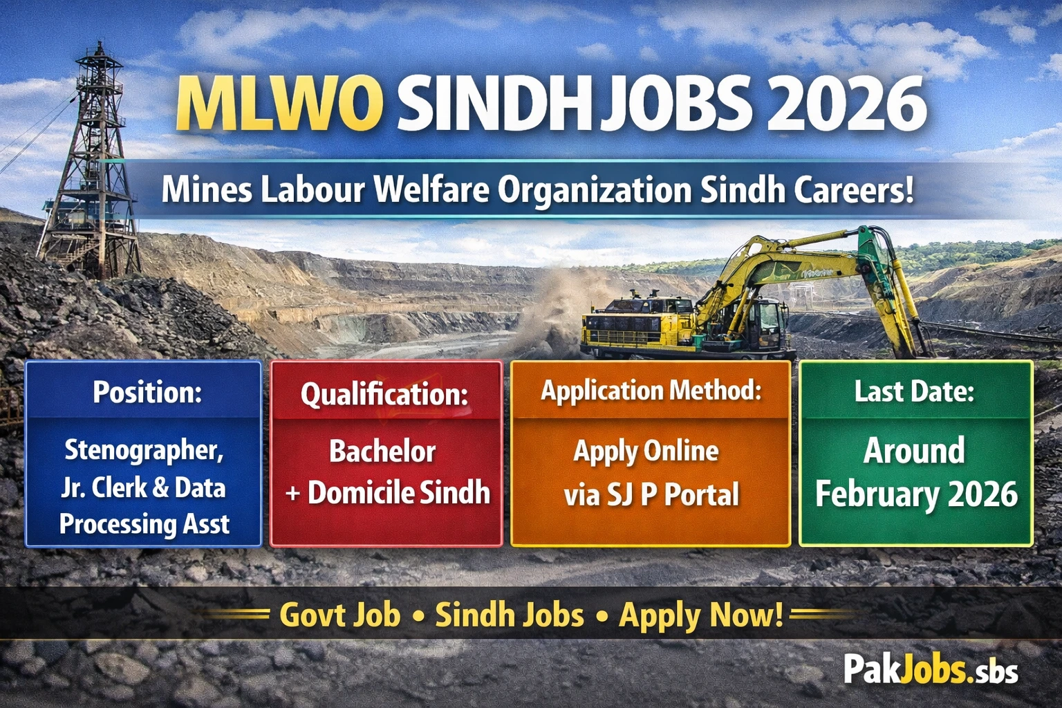 MLWO Sindh Jobs 2026
